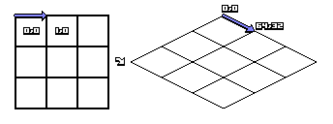 orthographic-to-isometric-converter