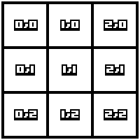 Image of a tile grid, a figure from a code tutorial.